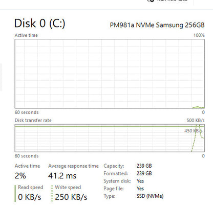 Dell Laptop - Latitude 5500