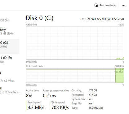 HP Laptop - Pavilion x360 14m-dh0xxx