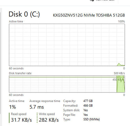 Dell Desktop - OptiPlex 7050 SFF