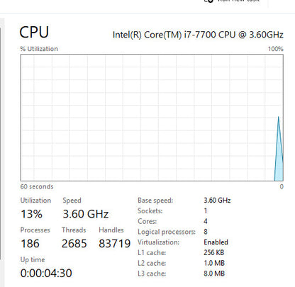 Dell Desktop - OptiPlex 7050 SFF