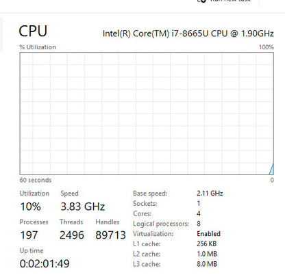 Dell Laptop - Latitude 5500